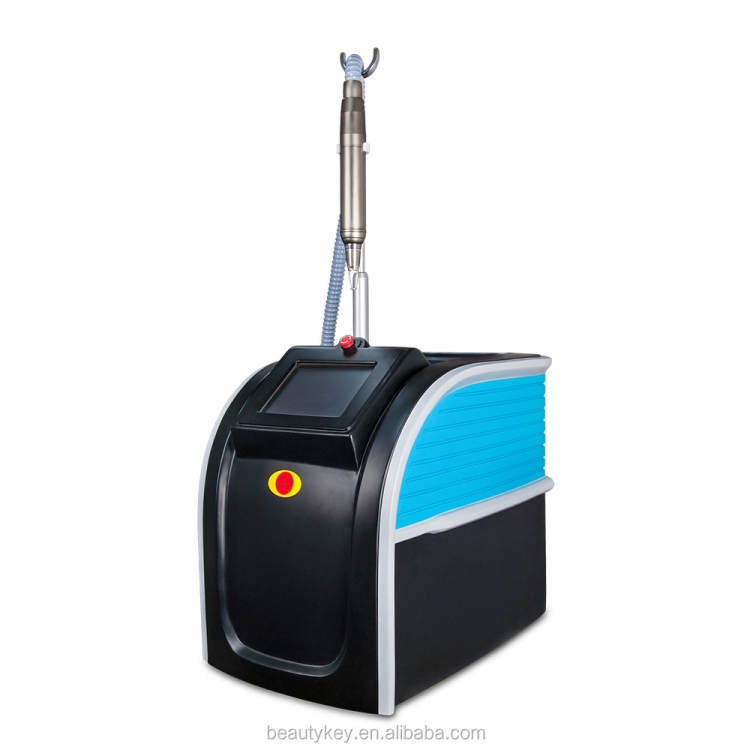 Medsure 755