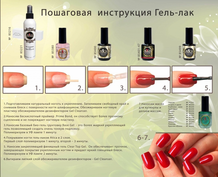 Последовательность нанесения гель лака