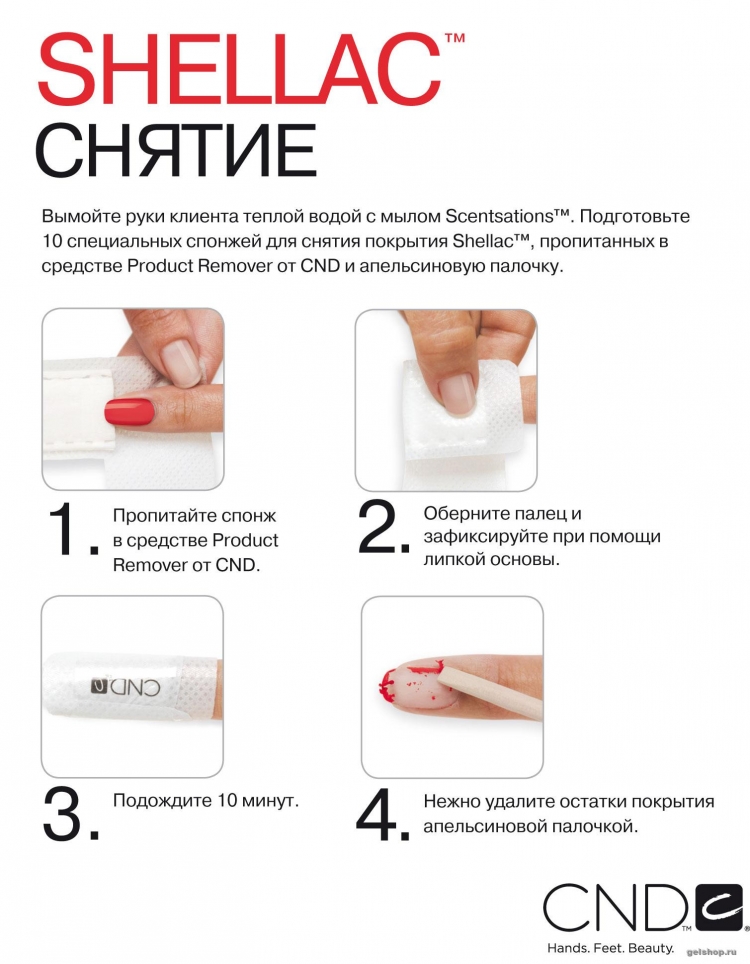 Покрытие ногтей гель-лаком пошаговая инструкция