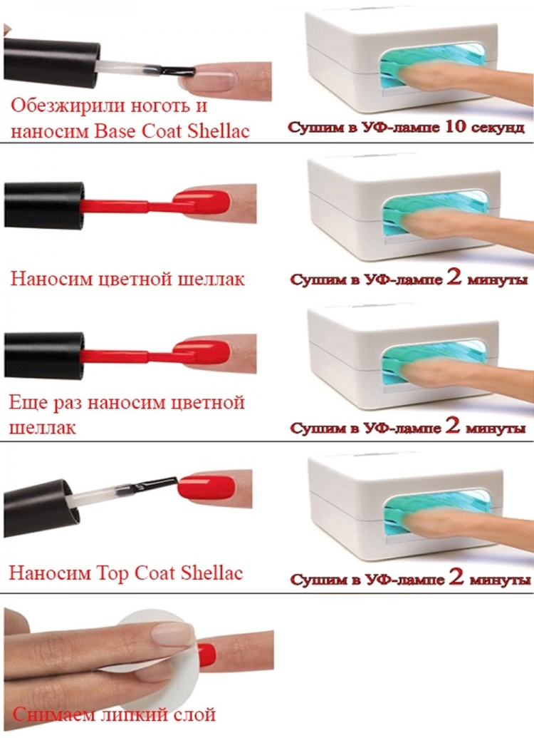 Гель-лак в домашних условиях пошаговая инструкция