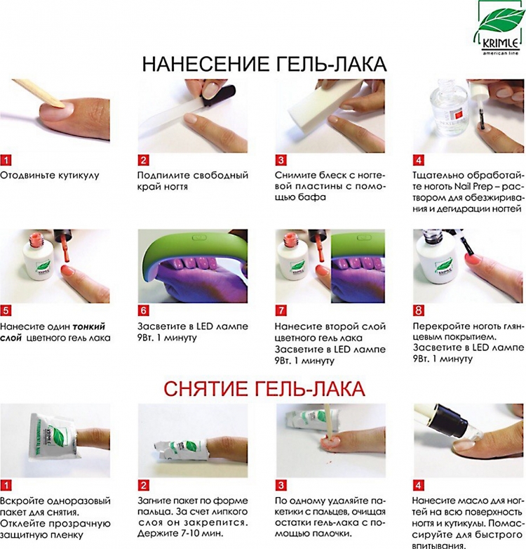 Последовательность нанесения гель лака