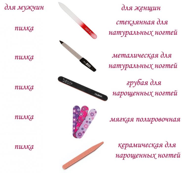 Фразы про маникюр