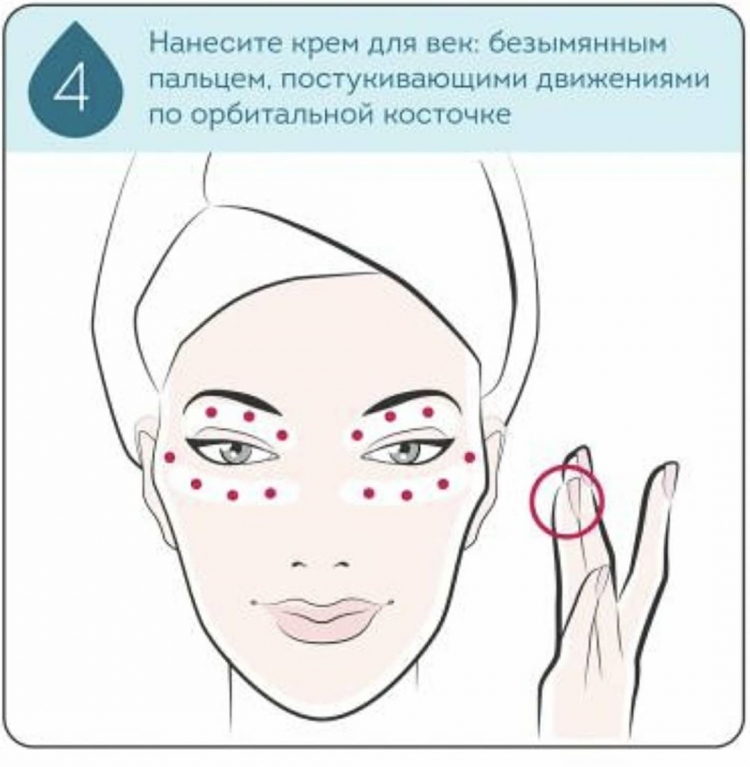 Антицеллюлитный лимфодренажный массаж